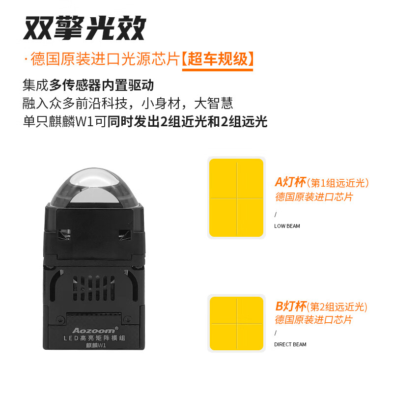 Aozoom澳兹姆全新一代麒麟超亮矩阵LED模组改装智能矩阵式激光透镜大灯 麒麟W2-02（泛光版）
