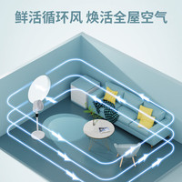 澳柯玛(AUCMA)【上下左右全自动巡航摇头】空气循环扇家用落地扇台式柔风遥控电风扇轻音节能桌面小风扇Z303(Y)