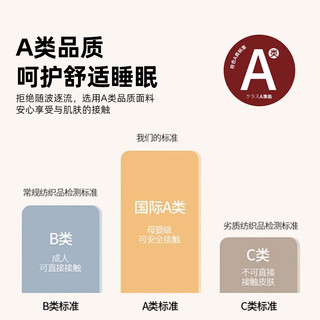 无印良品一次性三件套床单被套被罩枕套火车卧铺酒店单人床上用品-绿色