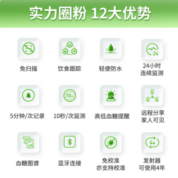 国家补贴：微泰 动态血糖仪(1个传感器探头)