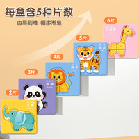 宝宝益智玩具2岁儿童3到6岁2025新款六一节礼物女孩男孩生日5拼图