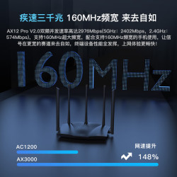 腾达 AX12 Pro 双频3000M 千兆无线路由器 WiFi 6 黑色 单个装