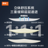  Sleemon/喜临门 抗菌防螨 乳胶床垫  偏硬