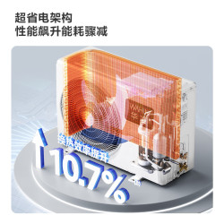 华凌 超省电新一级能效变频冷暖 大风口 大1.5匹 一级能效 35HA1III-P