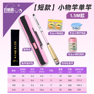 钓哈哈迷你小物竿超轻便携碳素短节伸缩钓鱼竿即玩溪流竿 1.5m 【短】粉色裸杆+套餐+渔具盒