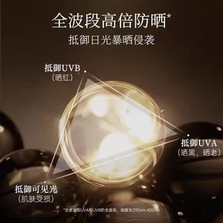LILIA【直售】LiLiA防晒霜水感清透小黑伞隔离高倍防晒spf50+pa+++ 1瓶装【lilia清爽防护防晒喷雾】150ml *