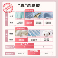 罗莱生活 LUOLAI 罗莱生活 LUOLAI  W-辽安青丝·莱赛尔棉蚕丝水洗夏被- 雨后初晴220*250 A类可水洗兰精天丝蚕丝夏被-粉 220*250cm