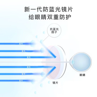  winsee/万新 防蓝光 近视眼镜+镜架+镜片  镜架+万新1.60防蓝光非球面镜片 62003哑黑