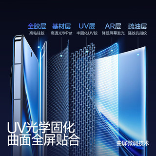  SMARTDEVIL/闪魔 AR增透 UV光固膜+