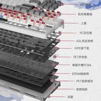 SKN 双8K回报率 机械键盘