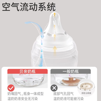 Pigeon贝亲第3代新生儿防胀气ppsu玻璃仿母乳奶瓶1b
