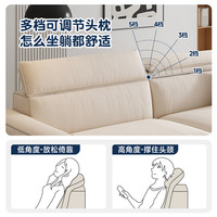 政府补贴帕沙曼豆腐块沙发客厅现代简约猫抓布艺沙发直排奶油风 【新太空坐感】2.3米多人位 (舒适升级 可调节头靠 )2433ZF#