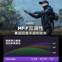 汉鼎幻翎路亚竿远投泛用路亚直柄枪柄单竿翘嘴微物雷强钓鱼竿抛竿路亚 2.13米 ML快调-枪柄 鳜鱼竿