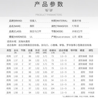 猎魔人路亚竿套装魔影一代微物ul马口竿实心竿稍路亚竿 0m 枪柄竿+右手B1微物水滴轮+线饵 1.50米一代魔影