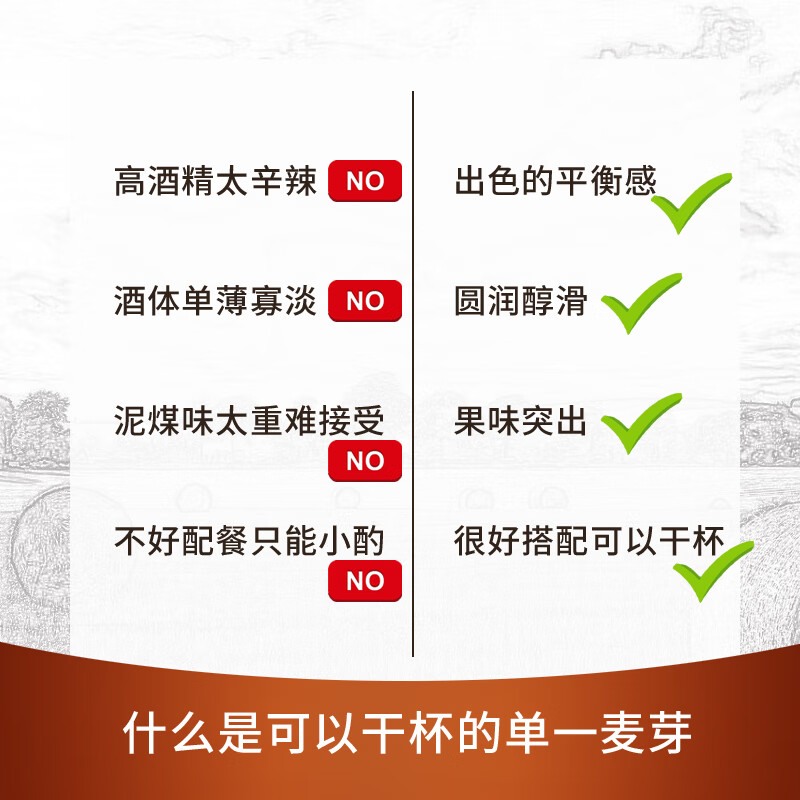  维京武士 果味突出 圆润醇滑 苏格兰单一麦芽威士忌