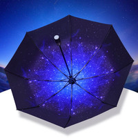 雨宝全自动雨伞 商务男士折叠太阳伞 晴雨两用伞 遮阳伞女 防晒小黑胶 全自动黑胶_火烈鸟藏青