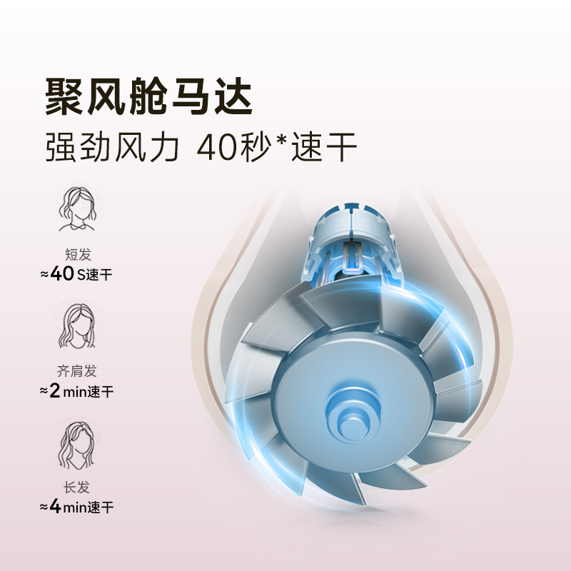 追觅 G10PRO 高速吹风机 粉金礼盒