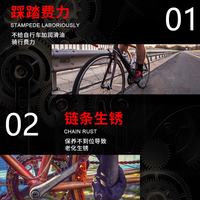 高端自行车湿性干性润滑油公路车赛车级链条油蜡性不沾灰清洁保养