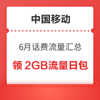 今日好券|6.18上新：周三好券速领！京东领618元支付红包，京东特价领1元5折券！