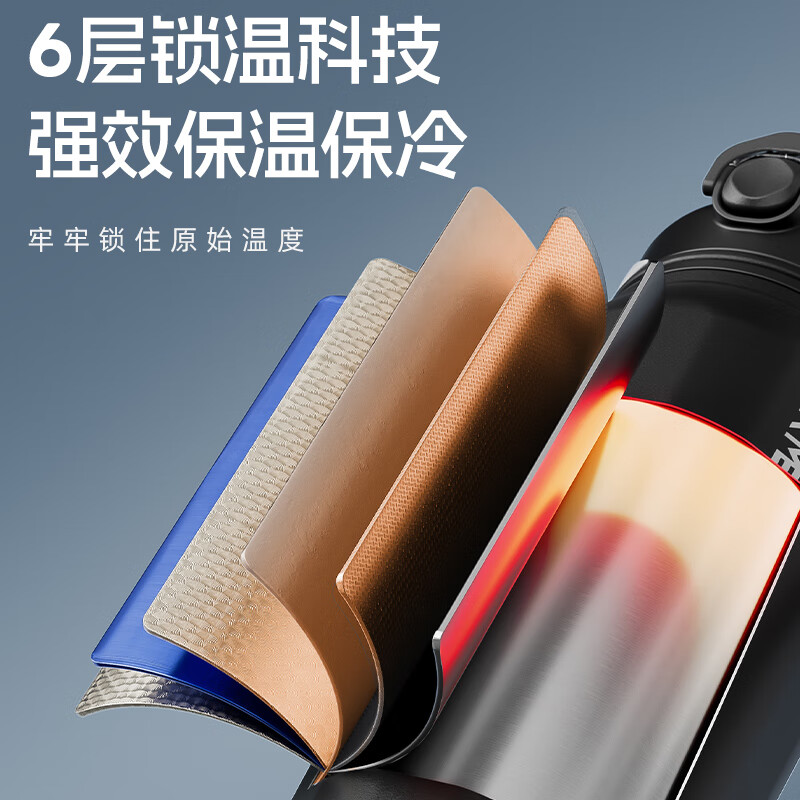 钻石黑 1500ml 【316内底+保冷】