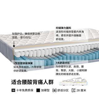 IKEA宜家 沃斯棠 偏硬支撑 180*200cm 袋装弹簧床垫+床垫保护垫