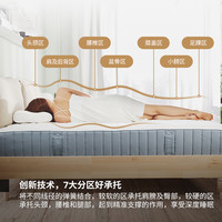IKEA宜家 沃斯棠 偏硬支撑 180*200cm 袋装弹簧床垫+床垫保护垫
