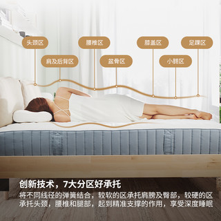 IKEA宜家 沃斯棠 偏硬支撑 180*200cm 袋装弹簧床垫+床垫保护垫