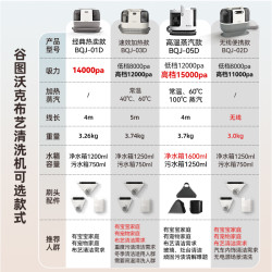 谷图沃克 Gotowoco. 布艺地毯清洗机喷抽吸一体免拆洗沙发床垫地毯清洁神器