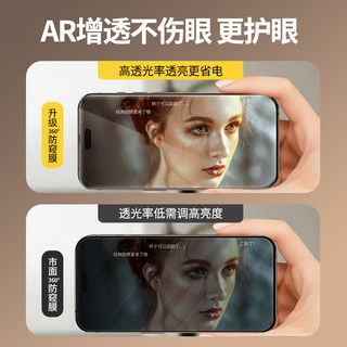 360度无尘仓防窥膜适用苹果16promax钢化膜iPhone15手机膜14/13全屏12/11防偷窥15promax自动贴膜xr防爆plus