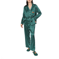 那个野兽 NAKED BEAST NakedBeast 那个野兽 情侣真丝家居服 PROD001037217