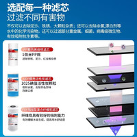 小激动 大白瓶前置过滤器10寸20寸通用滤芯PP复合活性炭滤芯更换
