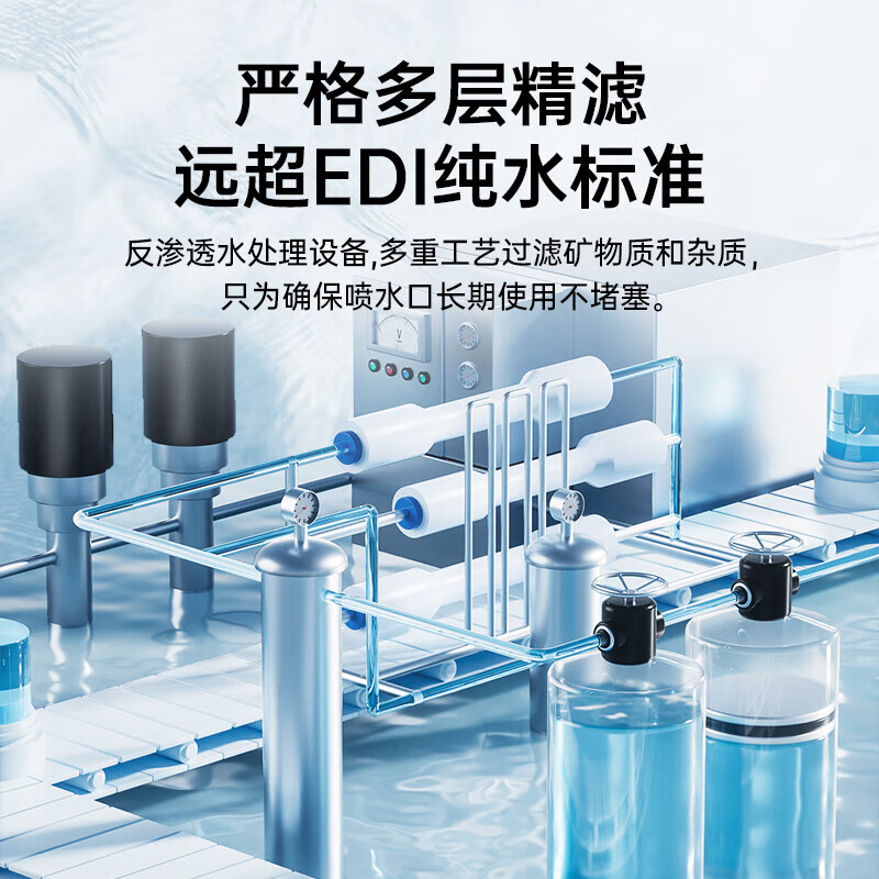 bluechem德国蓝海豚汽车玻璃水强力去污去油膜除虫胶鸟粪雨刮水四季通用 【0℃】强力去油膜【2L*4瓶】