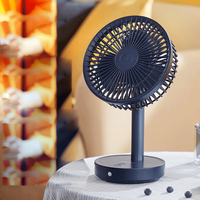 格林盈璐 Greenyellow 感应桌面扇