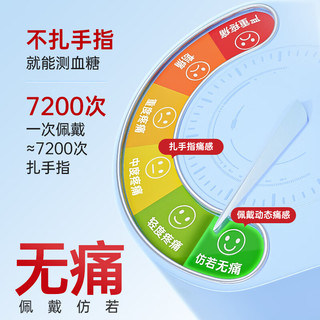 三诺（Sinocare）爱看动态血糖仪二代i6手指免扎针免校准15天持续血糖监测仪2盒装