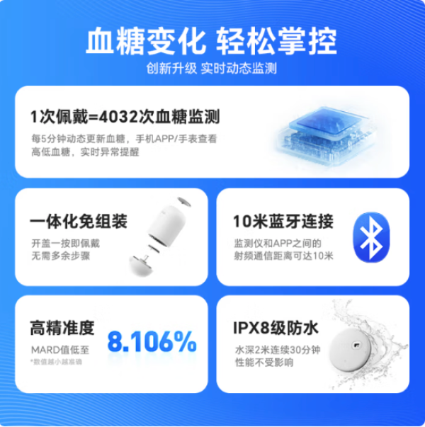 欧态 动态血糖 免组装一体式 M8【控糖优选】1盒装