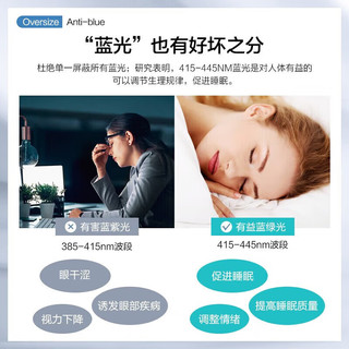  MingYue/明月 防蓝光 近视眼镜+镜框  镜框+明月平光防蓝光 1.56（薄）