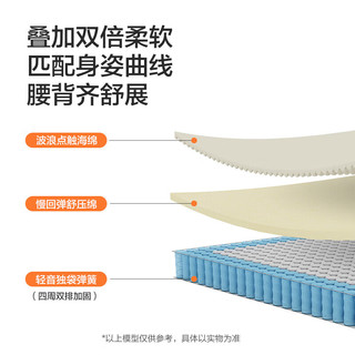  城市爱情 舒压记忆棉 床垫