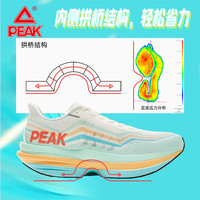 匹克态极千层浪无碳板厚底竞训跑步鞋轻质运动鞋缓震男鞋夏训练鞋 乳白/灰 44