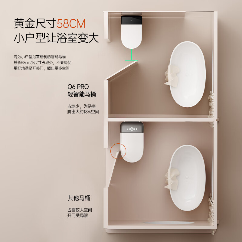 科卫适COVISEAQ6pro小户型轻智能马桶58cm全自动家用泡沫盾无水压坐便器 Q6PRO轻智能智享版 黑色 305/350/400 下单备注坑距
