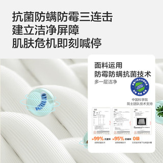  城市爱情 舒压记忆棉 床垫
