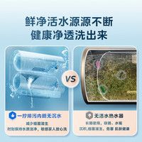 GUJIA/顾家 一级能效 电热水器  3000W 40L