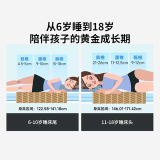  8H 儿童青少年护脊床垫