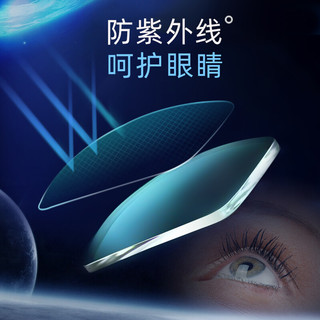 MingYue/明月 双重防蓝光 近视镜片  1.60(较薄) 适合50-600度 非球面镜片