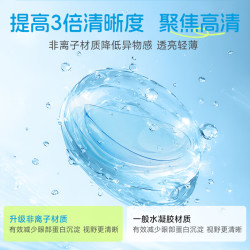HYDRON H2O Air月抛隐形眼镜6片装 透明近视眼镜高效透氧 聚焦高清 400度