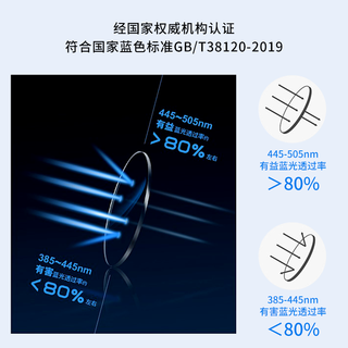  CHEMILENS/凯米 防蓝光 近视镜片  1.60（较薄）|0-600°内+镜架 凯米U6防蓝光膜层镜片*2片