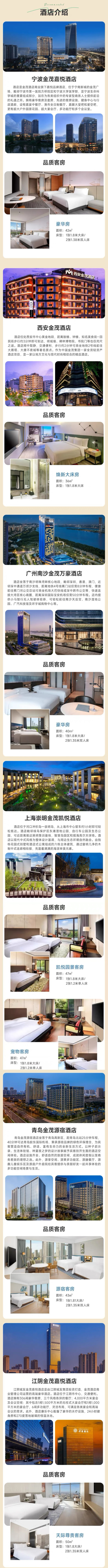 含西安/北京/长沙/上海等地!金茂酒店9城11店 2晚通兑(含双早/minibar等)