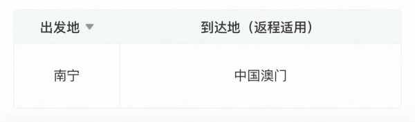 澳门航空 中国内地-中国澳门 双人往返经济舱机票卡