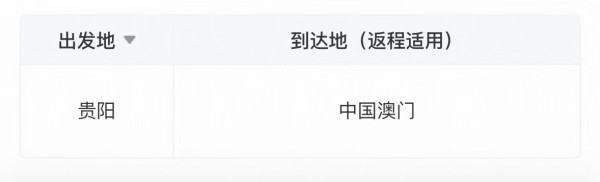 澳门航空 中国内地-中国澳门 双人往返经济舱机票卡