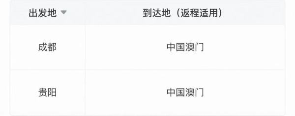 澳门航空 中国内地-中国澳门 双人往返经济舱机票卡