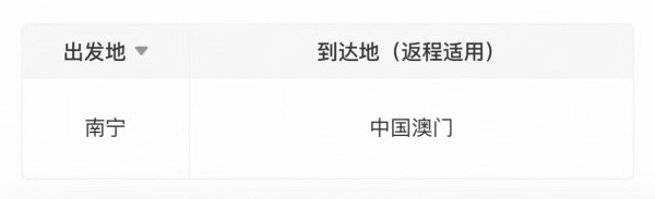 澳门航空 中国内地-中国澳门 双人往返经济舱机票卡